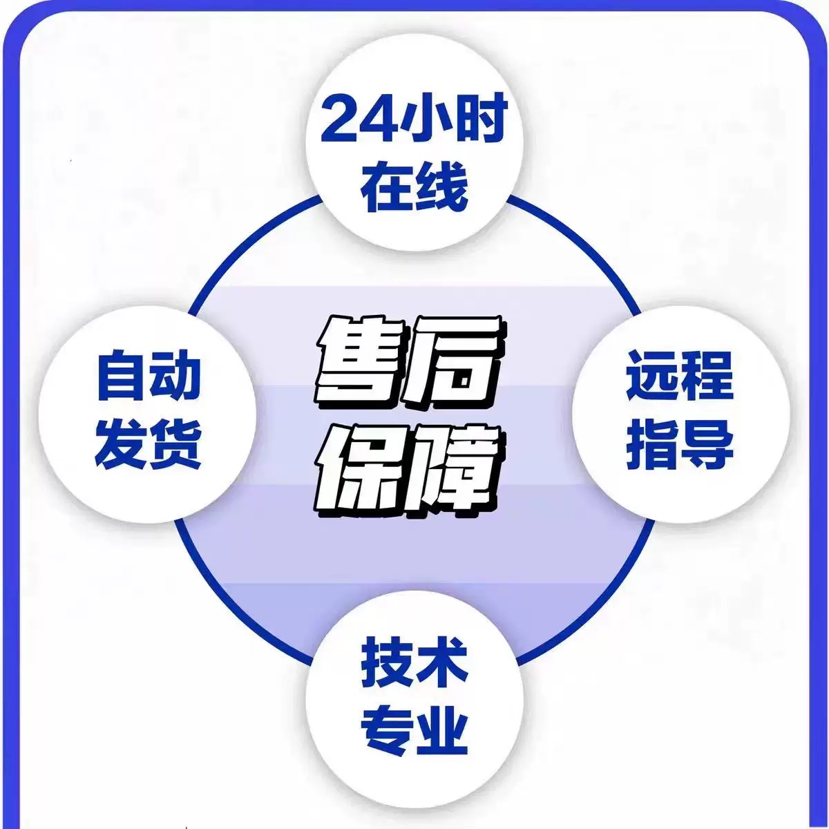 iOS和平「金毛」外挂 第1张 iOS和平「金毛」外挂 第1张